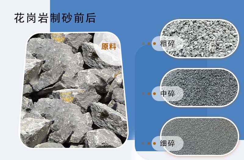 沙石生产线建设要多少钱