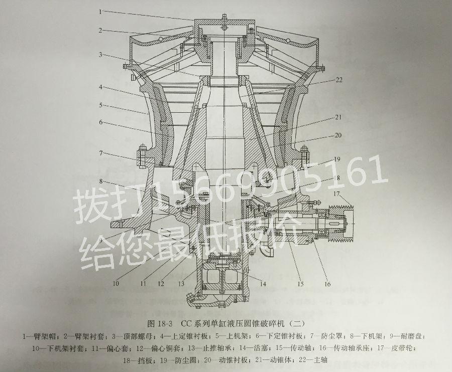 单缸液压圆锥破碎机的结构(二?? 单缸液压圆锥破碎机的结构(二)