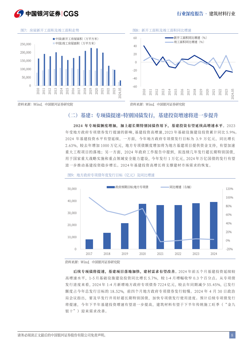 年中盘点：2024年上半年基建行业大事记
